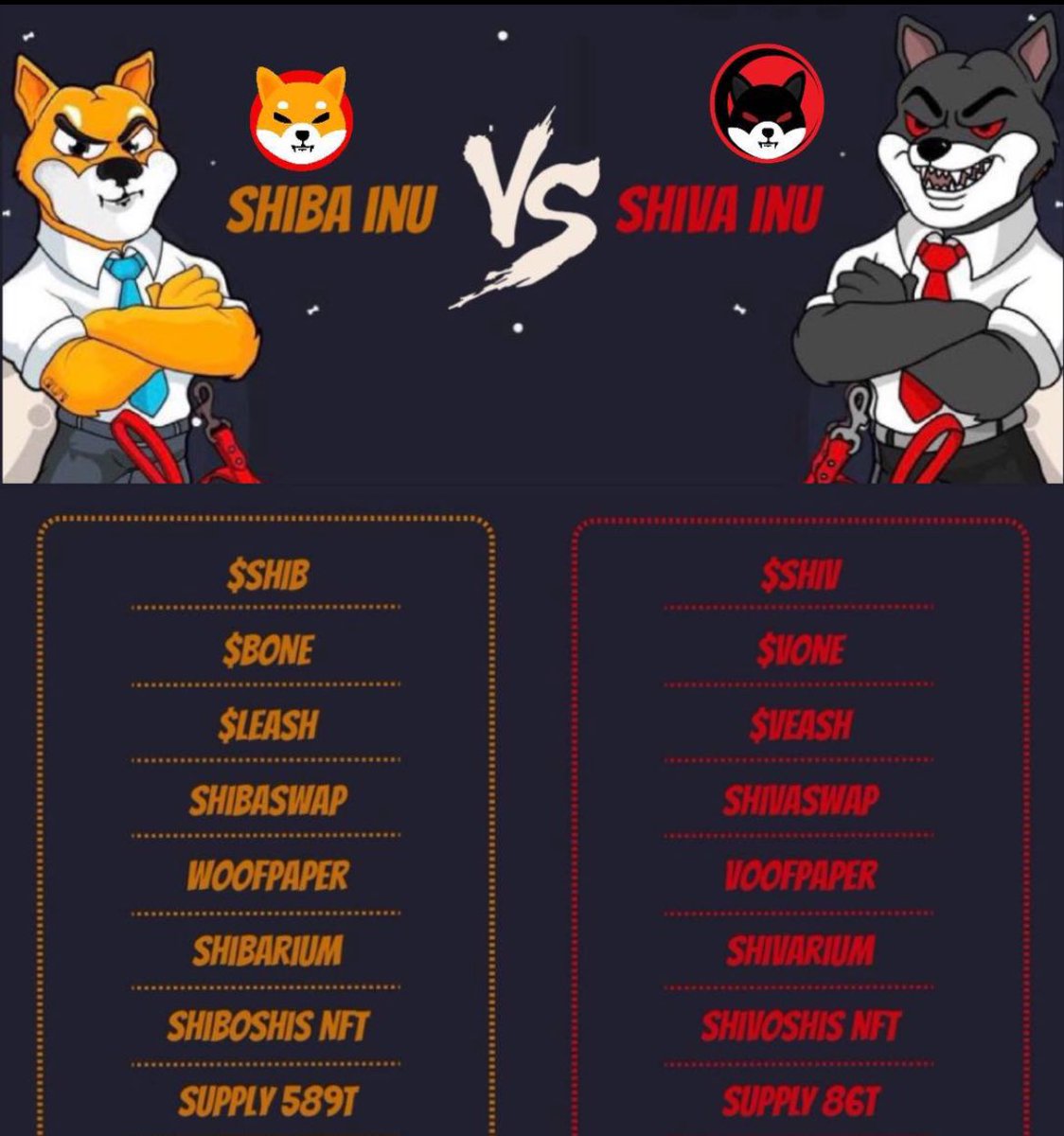 Shiv (@shivtokeneth) on Twitter photo Shiva inu $SHIV the evil and darker version of Shiba inu known as ( $SHIB killer )
Links 🔗
Website:ShivToken.com
Telegram:T.me/ShivTokenETH
Binance ticker: binance.com/en/price/shiva…
Chart: dextools.io/app/en/ether/p…
Buy on <a href="/Uniswap/">Uniswap Labs 🦄</a> <a href="/Poloniex/">Poloniex Exchange</a> Shiva inu $SHIV the evil and darker version of Shiba inu known as ( $SHIB killer )
Links 🔗
Website:ShivToken.com
Telegram:T.me/ShivTokenETH
Binance ticker: binance.com/en/price/shiva…
Chart: dextools.io/app/en/ether/p…
Buy on <a href="/Uniswap/">Uniswap Labs 🦄</a> <a href="/Poloniex/">Poloniex Exchange</a>