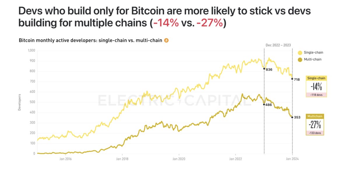 BlockTheory tweet media