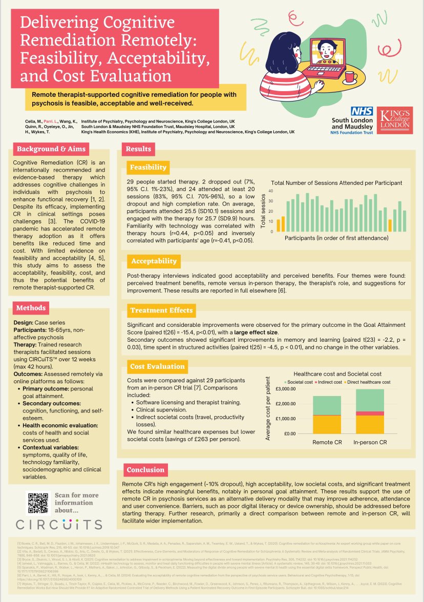 CIRCuiTS™ is at #SIRS2024 this week 🧠🇮🇹 Today, we had great conversations with professionals worldwide about using CIRCuiTS™ remotely while presenting our poster. If you’re interested in our work, get in touch or stop us for a chat if you’re here! #CIRCuiTS #CR #Research