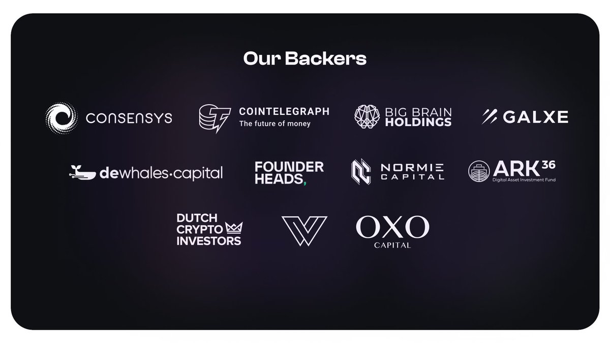 4/ Plena has an impressive list of backers and partners, with key highlights including @Consensys , @BigBrainVC , @daomaker , @gelatonetwork , @DewhalesCapital , @FantomFDN , @Reef_Chain , @shardeum , @LineaBuild , and now @MetazeroCapital