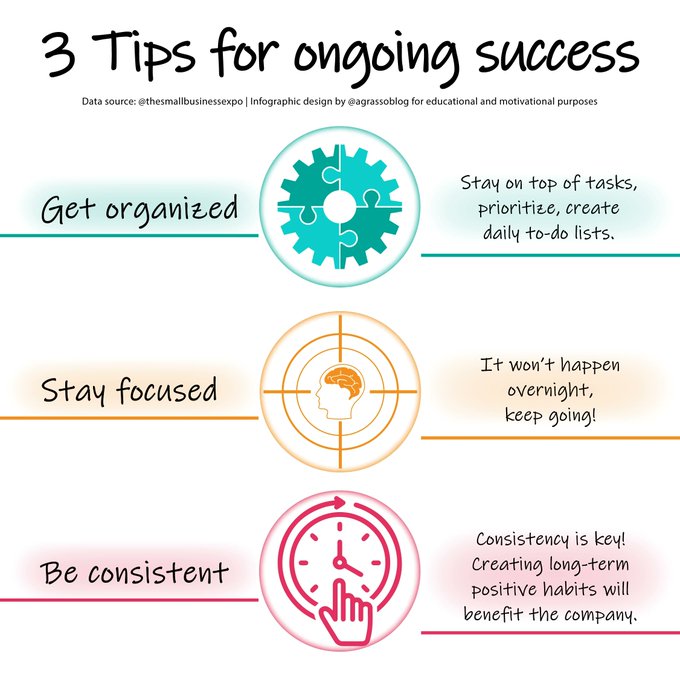 What's the secret recipe for success? Actually, it doesn't exist! However, some tips can support you to reach great heights. 

Infographic >> RT <a href="/lindagrass0/">Linda Grasso</a> #Success #Entrepreneurship #Strategy