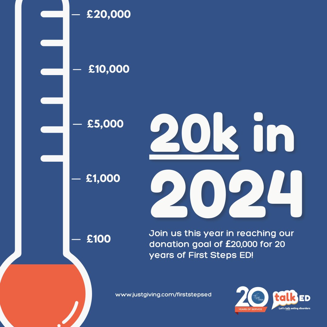 📣Let's come together and make a difference in the lives of those battling eating disorders. This year, we need YOUR help to raise £20,000 in 2024 to celebrate 20 years of First Steps ED. Make a donation or start you fundraising journey firststepsed.co.uk/get-involved/f…