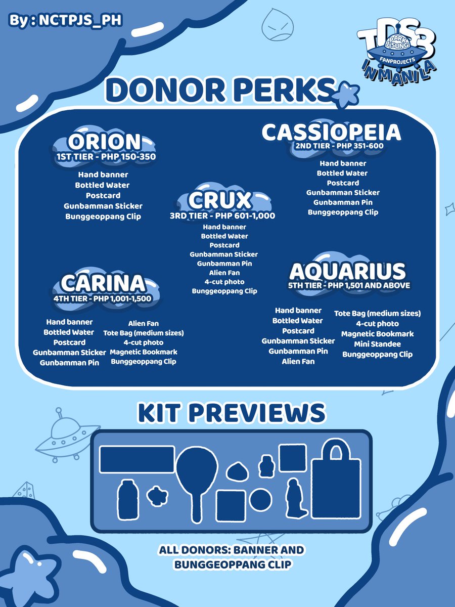 🌟 Hey Dreamzens &amp; Asteroids! 🌟

We're excited to invite you to join us in making JISUNG's time at TDS3 MANILA unforgettable! ✨ Your support in any amount is highly appreciated 💚

Details here: tinyurl.com/NCTPJSPHTDS3FP…

#지성 #NCT지성 #ScapingDreamsInManilaWithJisung