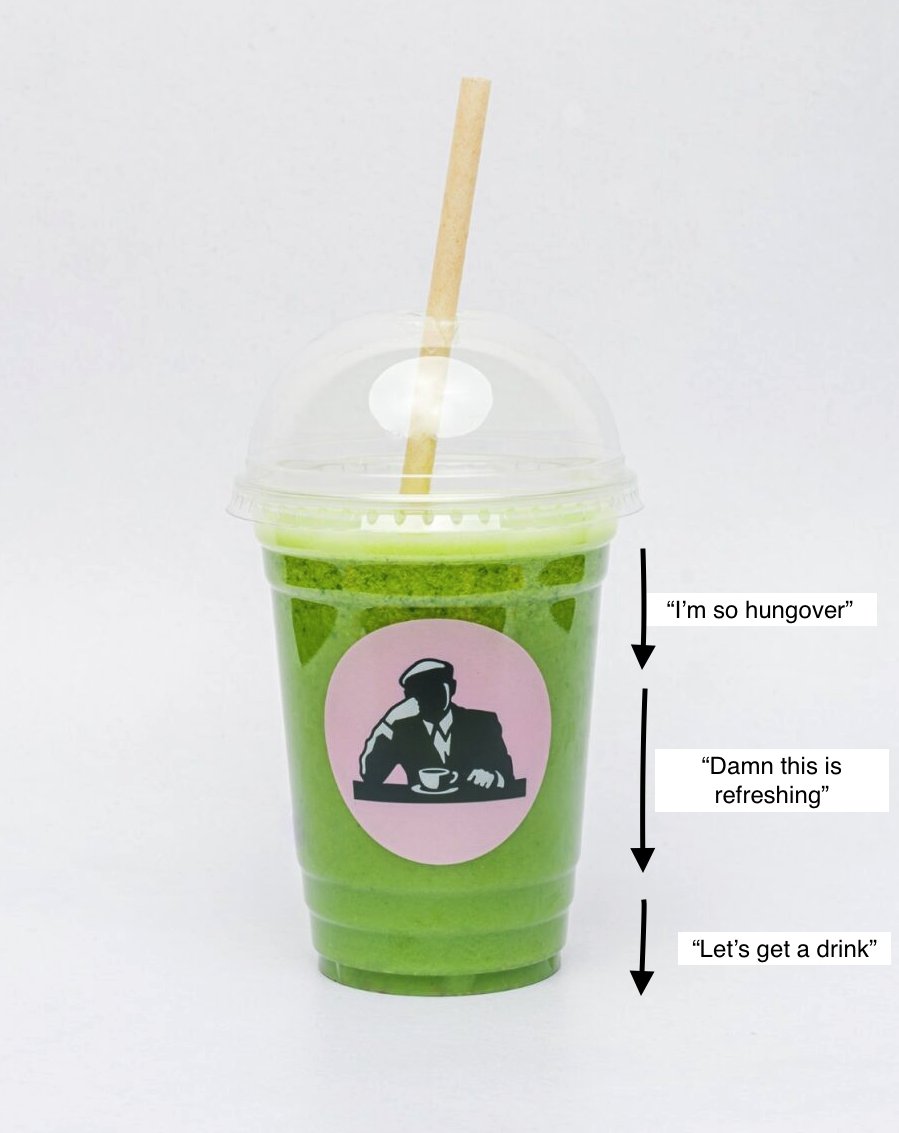 Weekend Routine 🕶