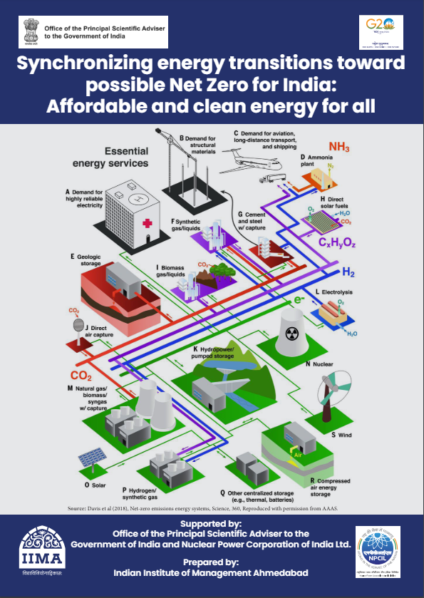 A team at IIMA, led by Prof Amit Garg, NIIF Chair in ESG and Professor of Public Systems Group at IIMA, has authored a report titled “Synchronizing Energy Transitions towards Possible Net-Zero for India: Affordable and Clean Energy for All”. Full report: tinyurl.com/9prapd2k