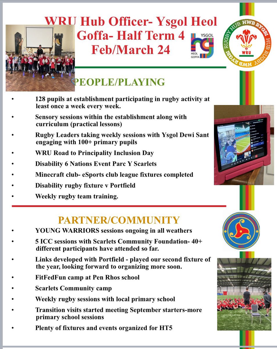 WRU Community - Wrth galon y genedl tweet media