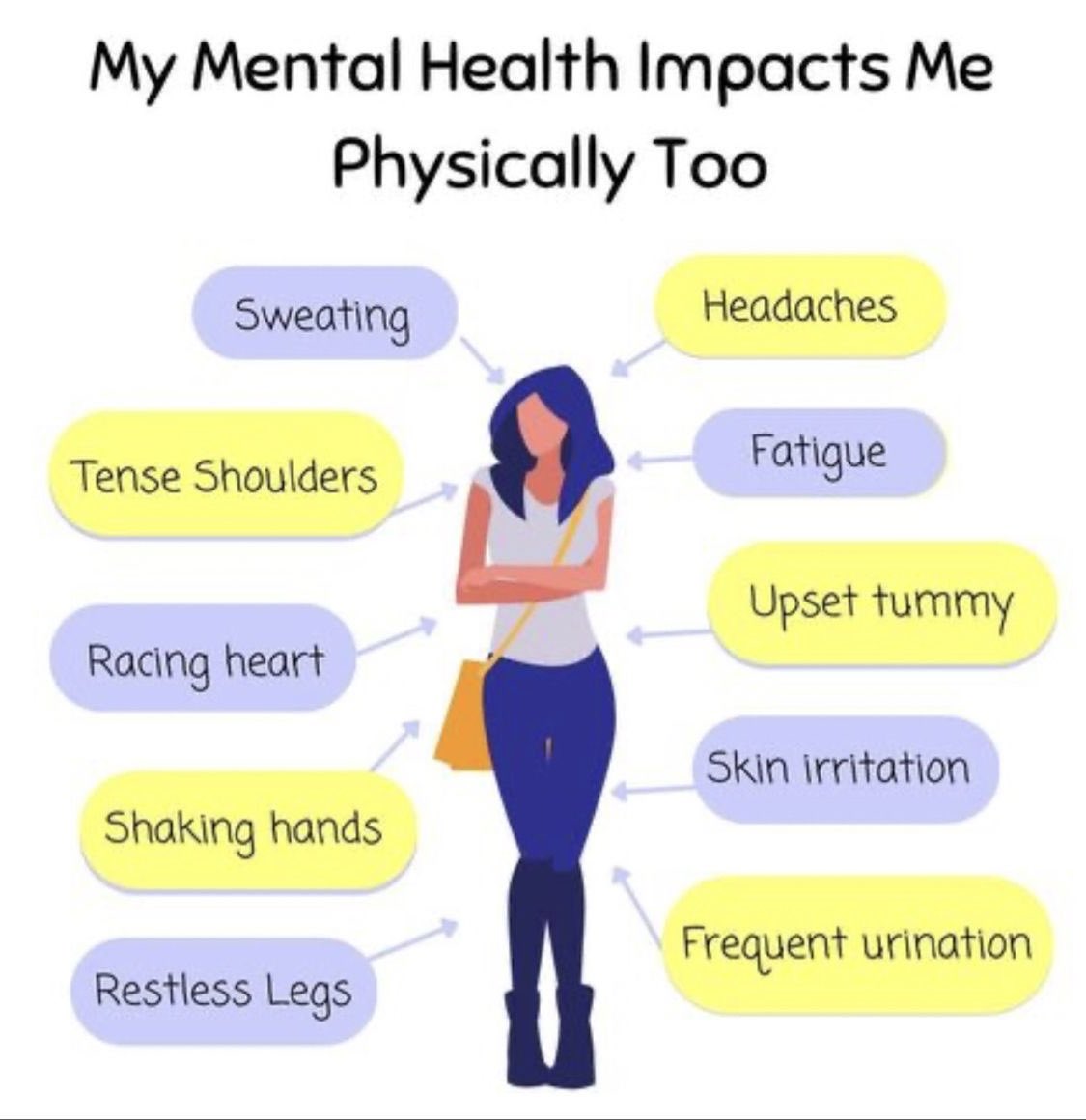 What can I do to help myself?
Having a mental health problem doesn’t mean it’s inevitable that you will develop a physical health problem. There are things you can do to give yourself the best chance of staying physically well.

mentalhealth.org.uk/explore-mental…

#mentalhealth  #charity