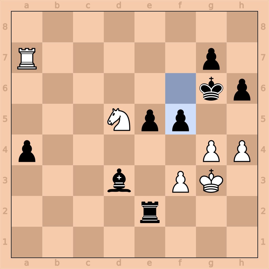 ChessPuzzlePro's tweet image. Time for a harder puzzle. Can you find the next 3 moves for White to win the game? ♖
#ChessExercises #Chess #ChessPunks #ChessPuzzle