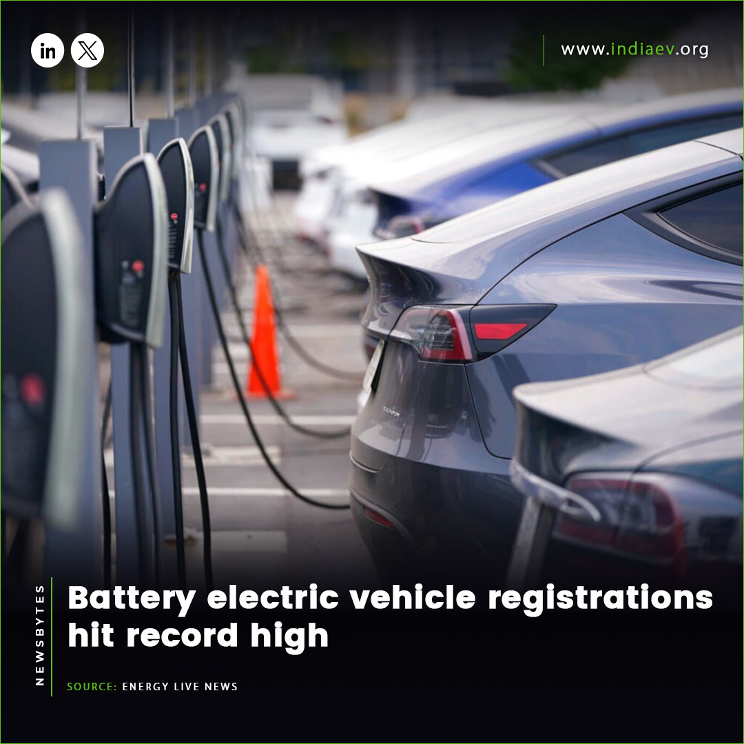 Battery electric vehicle registrations hit record high
Read more: ow.ly/6koA50R91sA

#ElectricVehicle #CleanEnergy #Sustainable #GreenTech #FutureOfMobility #RenewableEnergy #ClimateAction #ElectricCars #GoGreen #GreenFuture #GreenTechnology #IndiaEVShow #EntrepreneurIndia