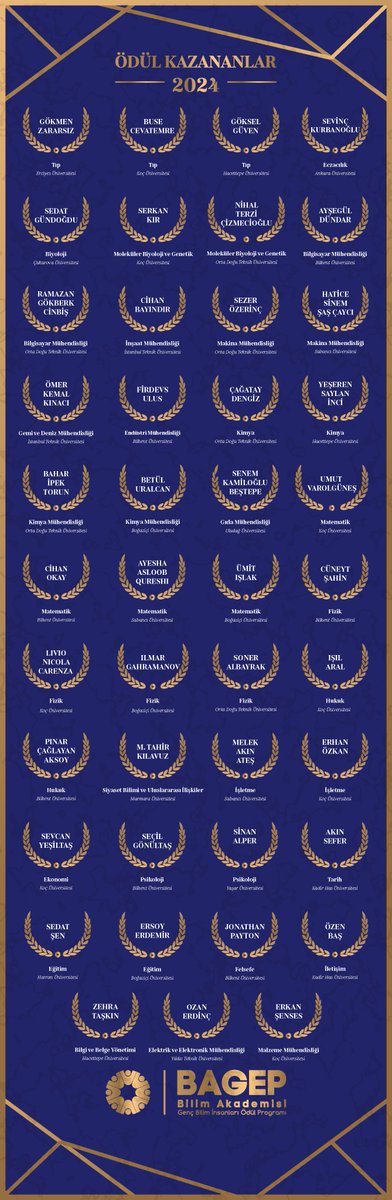 Sinan Alper tweet media