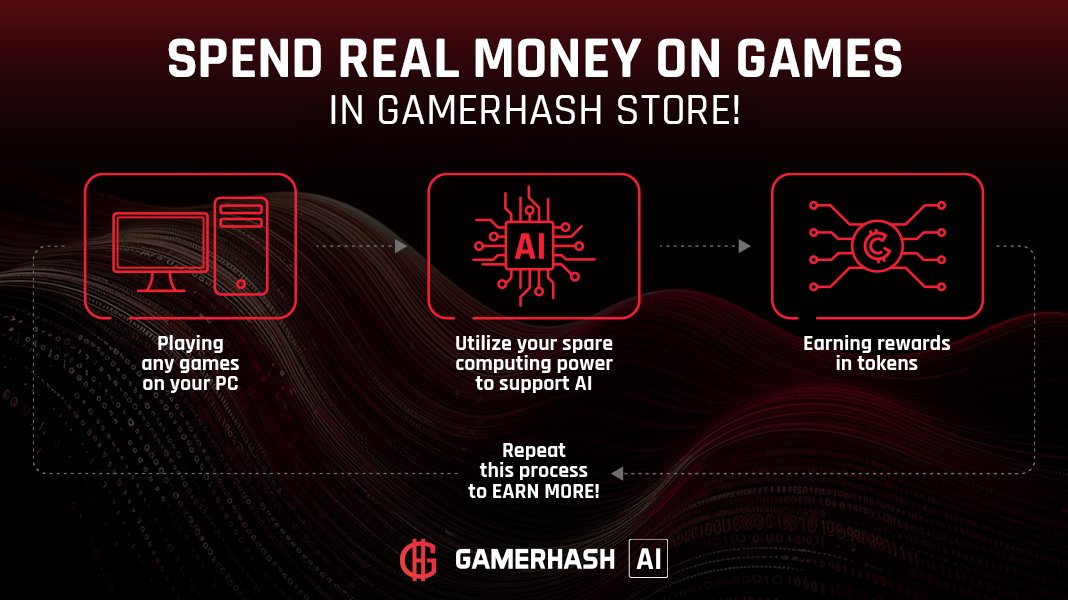 Spend Real Money On Games In GamerHash Store! GameFi is one of the most important categories in the #Web3 space. Gaming is driving mass adoption thanks to its useful solutions. Gamified financial systems attract players due to their financial attractiveness and the possibility…