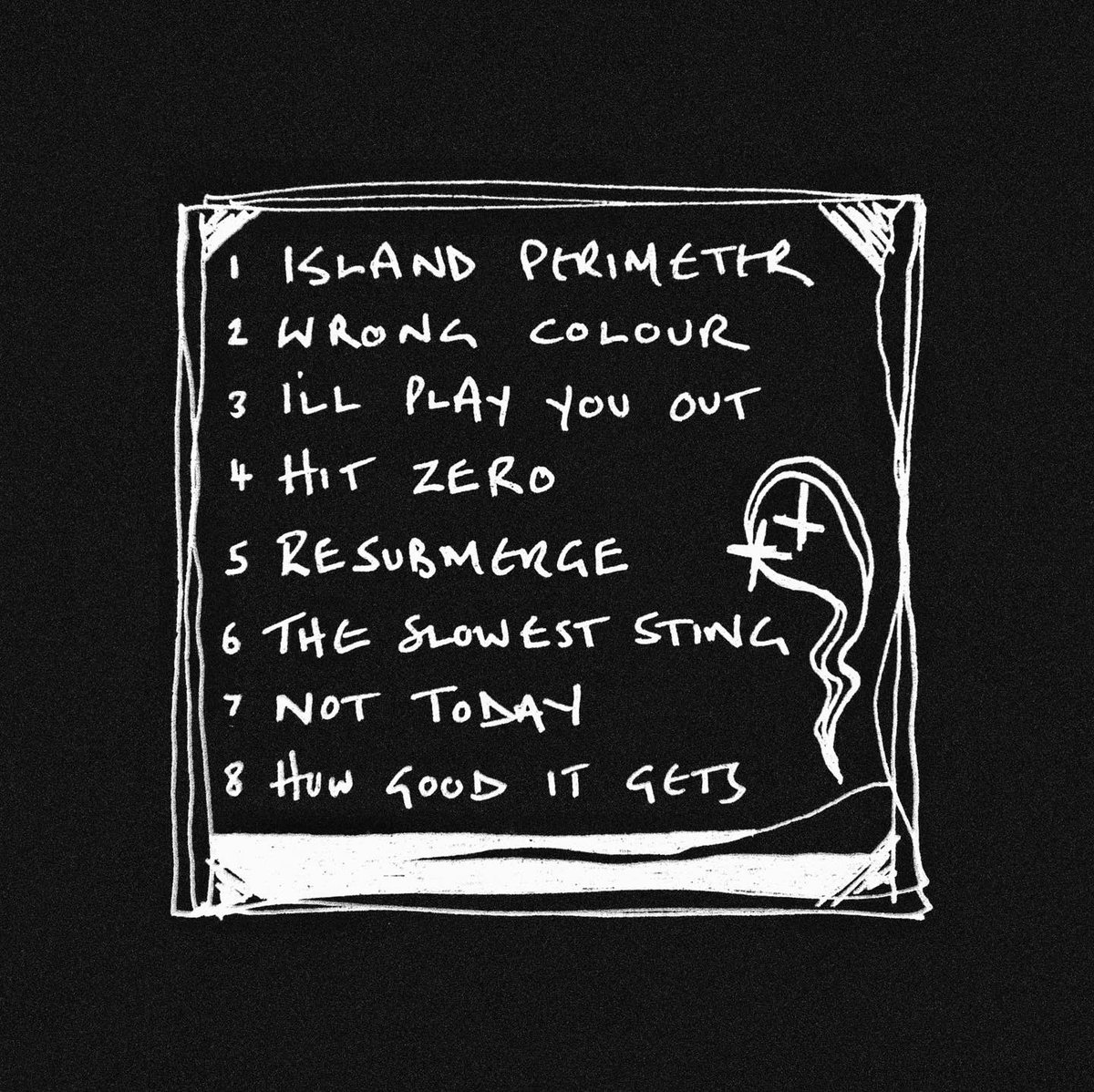 Our debut album ‘Island Perimeter’ is finally complete and is out next Friday 12 April on all platforms - freshly mixed/mastered and including the final track ‘How Good It Gets’ - over the moon that it has come together in its eventual form - it was always meant to be an album.