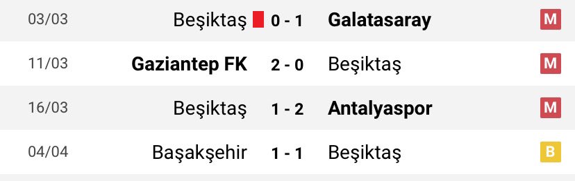 Takım gittikce  kemal kılıçdaroğlu’na benzemeye başladı kazanamıyoruz…