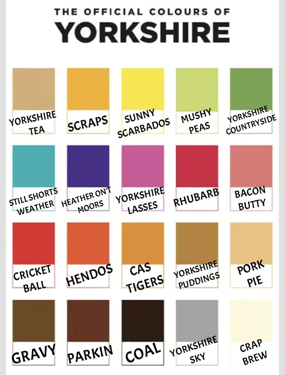 Tony Yorkshire tweet media