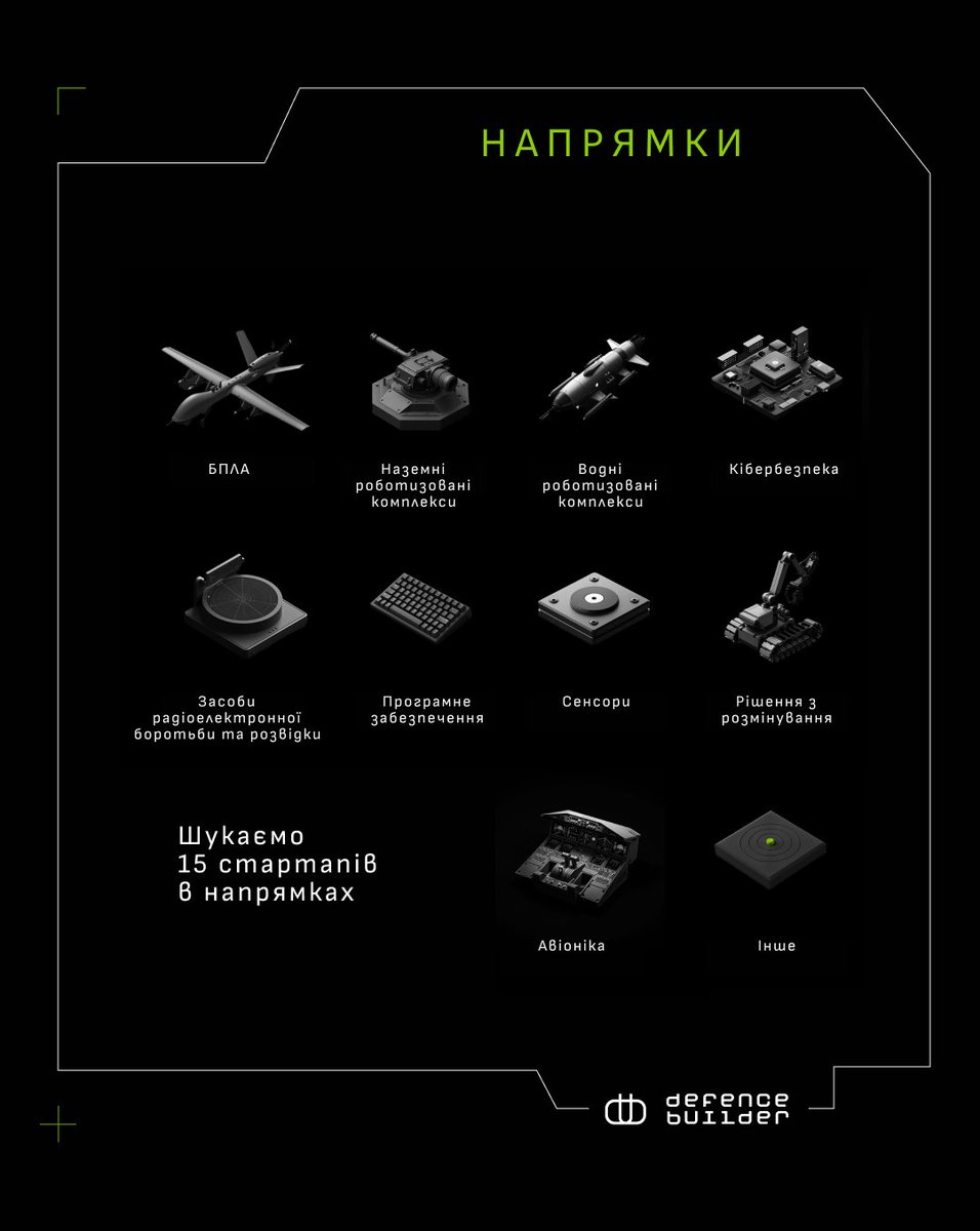 defencebuilder's tweet image. Join Defence Builder Accelerator: Open Call for Defence Tech Startups!

Apply if you&apos;re developing defence software/hardware: UAVs, UGVs, USVs, cybersecurity, etc and looking for initial investment and scaling.

Details: defencebuilder.com/index-en.html

#DefenceTech #Startups #Investment