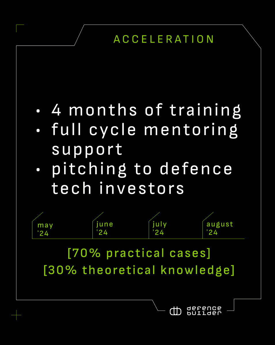 defencebuilder's tweet image. Join Defence Builder Accelerator: Open Call for Defence Tech Startups!

Apply if you&apos;re developing defence software/hardware: UAVs, UGVs, USVs, cybersecurity, etc and looking for initial investment and scaling.

Details: defencebuilder.com/index-en.html

#DefenceTech #Startups #Investment