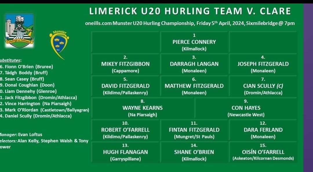 Best of luck to @ajkells85 & @timmykelly90 who are involved with the Limerick U20s this evening V Clare in the opening round of U20 Munster championship.