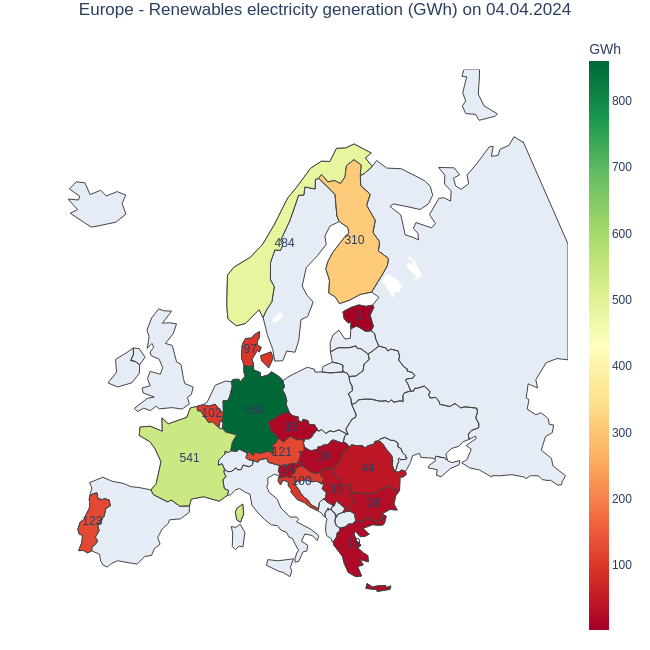 do_littles's tweet photo. #Europe - #renewables #electricity generation (GWh) on 04.04.2024

Top 5 countries:
860 GWh 🇩🇪 #Germany
541 GWh 🇫🇷 #France
484 GWh 🇳🇴 #Norway
310 GWh 🇫🇮 #Finland
123 GWh 🇵🇹 #Portugal

Source: ENTSO-E https://t.co/Bz51GpDnR9