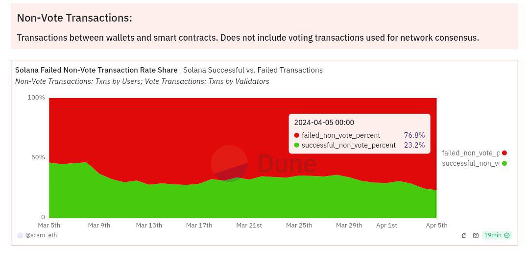 Kyledoops tweet media