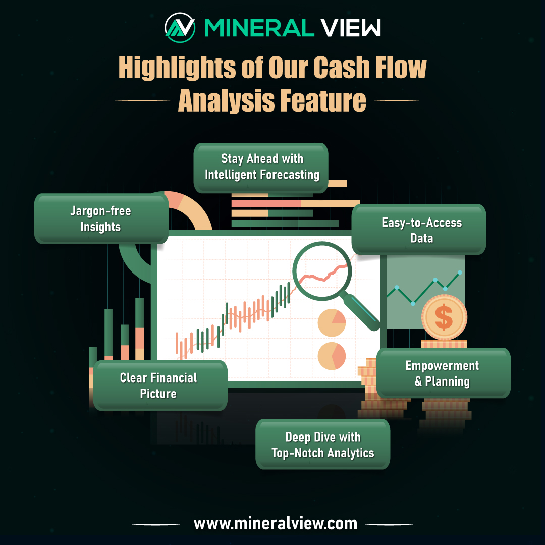mineral_view's tweet image. Highlights of Our Cash Flow Analysis Feature
mineralview.com
#MineralView #CashFlowAnalysis #datamanagement #oilandgasindustry #OilAndGasSector #OilMarket #GasMarket #OilBusiness #GasBusiness #feature #mineralowners #minerals #minerallease #OilProduction #GasExploration