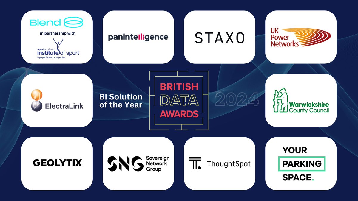 We’re wrapping-up the week by introducing the Finalists of another very competitive category. Which entry will be named ‘BI Solution of the Year 2024?