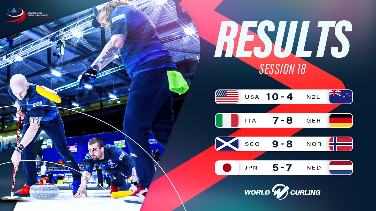 Two extra-end games to start the day! 🤯 Here are all the Friday morning results 🫡 #WMCC #curling