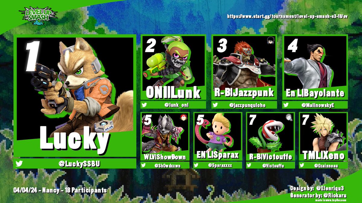 🥇<a href="/LuckySSBU/">Lucky</a> 
🥈<a href="/lunk_oni/">ONI | Lunk</a> 
🥉<a href="/jazzpunquiche/">Jazzpunk</a> 
🏅<a href="/MalinowskyE/">En L | Bayolante #MotherLover</a> 

🪴<a href="/Sh0wdxwn/">Ðetermination</a> , <a href="/Sparaxxxx/">RC | Sparax</a> 
🌱<a href="/Victouffe/">R-B Victouffe</a> , <a href="/Gzainneau/">Xeno</a>