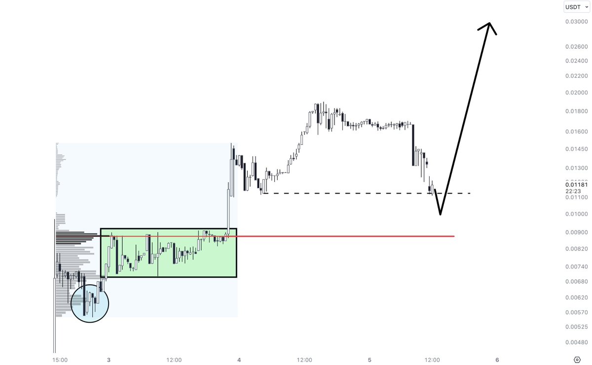 BXN (@Nagatii2) / Posts / X