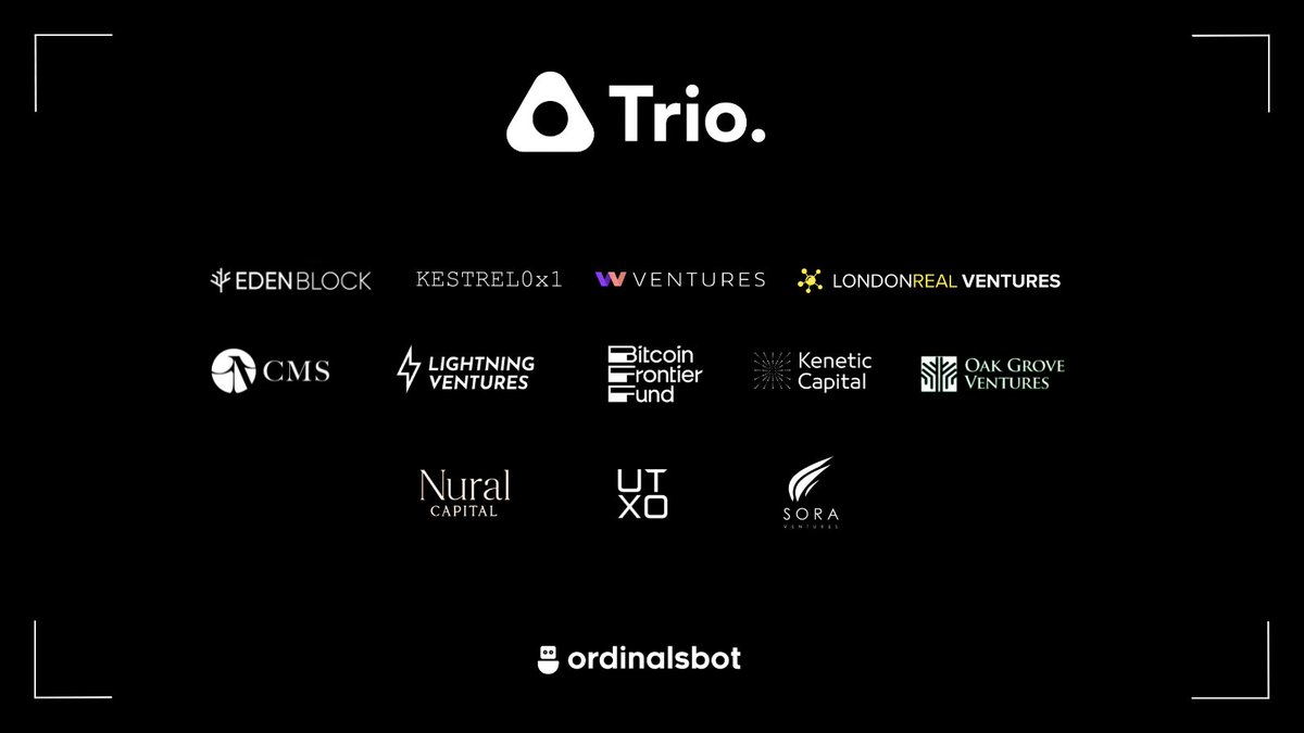 🚨HUGE ANNOUNCEMENT 🚨 $3 million secured in our latest investment round, led by DACM, with participation from @edenblockvc, @NuralCapital, @WW_Ventures, @ltngventures, @BTCFrontierFund, @OakGroveVC, @UTXOmgmt, @KeneticCapital, @cmsholdings, @kestrel0x1, @sora_ventures, London