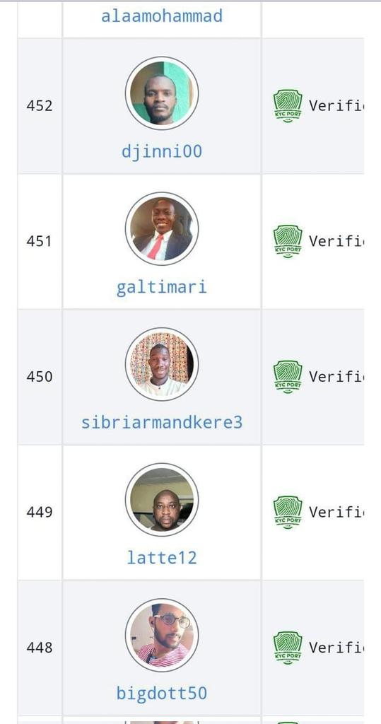 donblaq29sol's tweet image. #Sidrabank Sidra Miners !
Have you received the Green Verification? 

Are You Ready For P2P KYC  in This Week? 
Yes ✅ or  No 🎯

Join Best Blockchain Free project like a Satoshi ,
App Link , btcs.fan/invite/3m51x
#OEXMainnet #OpenEXNetwork
#Airdrop #Binance #SidraFamily #Sidra