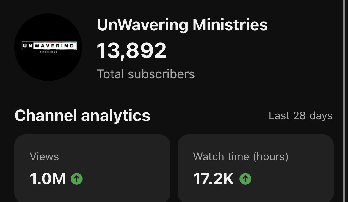 Well I have to say Glory to God, what took me 3 years to get to on YouTube only took me 7 months with our new channel. Using everything I learned through the Years. We just hit over 2 million views. Very thankful for all the support and love. Here is a side by side comparison.