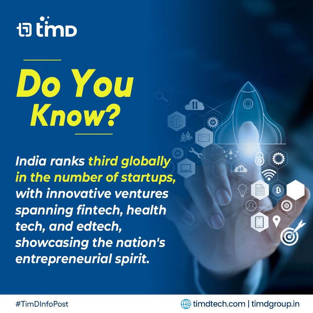 India's entrepreneurial prowess shines as it ranks third worldwide in startups, pioneering fintech, health tech, and edtech innovations.

#entrepreneurmindset #EntrepreneurialSpirit #technology

#TIMD #TimDInfo #TimDigital #DigitalizeYourGoal #LetsGrowTogether