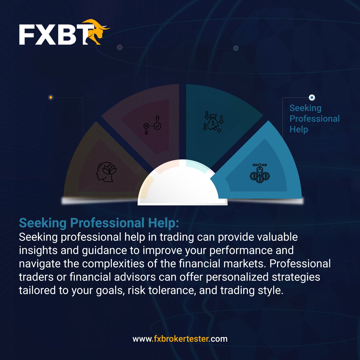 Navigate the Markets with Expert Guidance: ⚓📈 Unlock the potential of your trading journey by seeking professional assistance. Whether it's a seasoned trader or a trusted financial advisor.

#ExpertGuidance #TradingWisdom #FinancialNavigation #ChartYourCourse