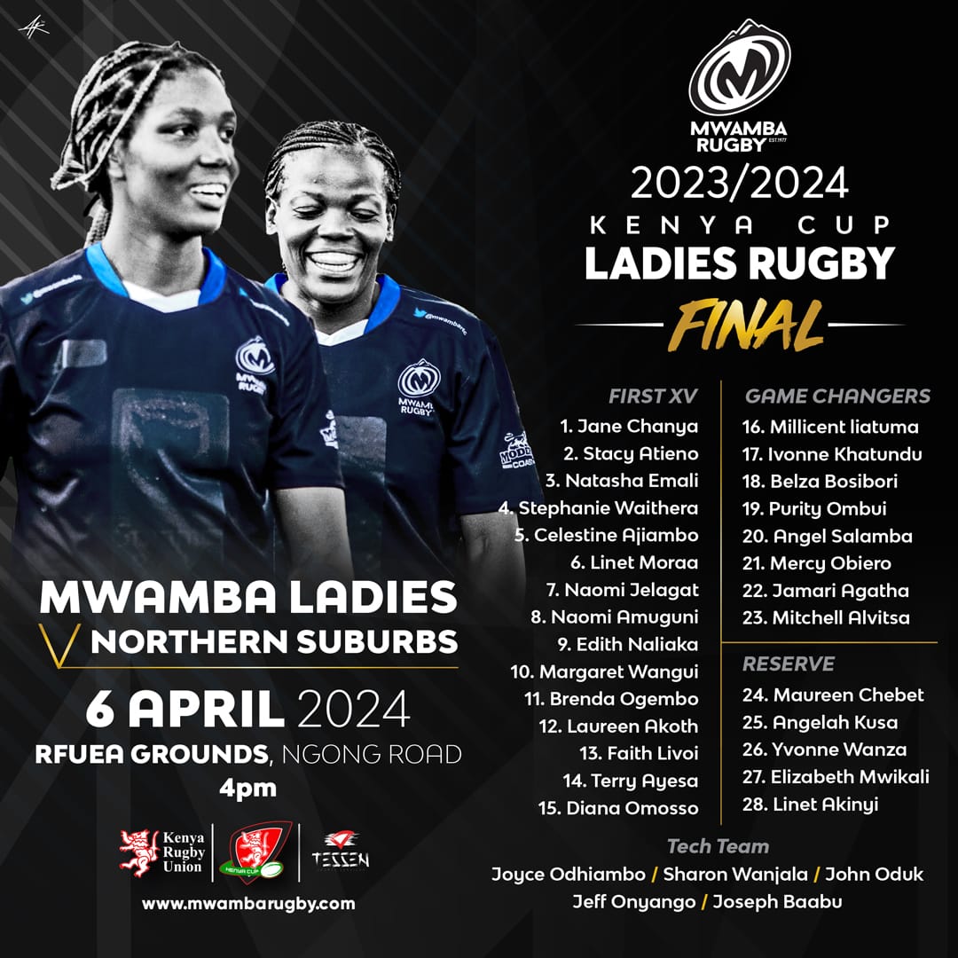 Mwamba Rugby Football Club tweet media
