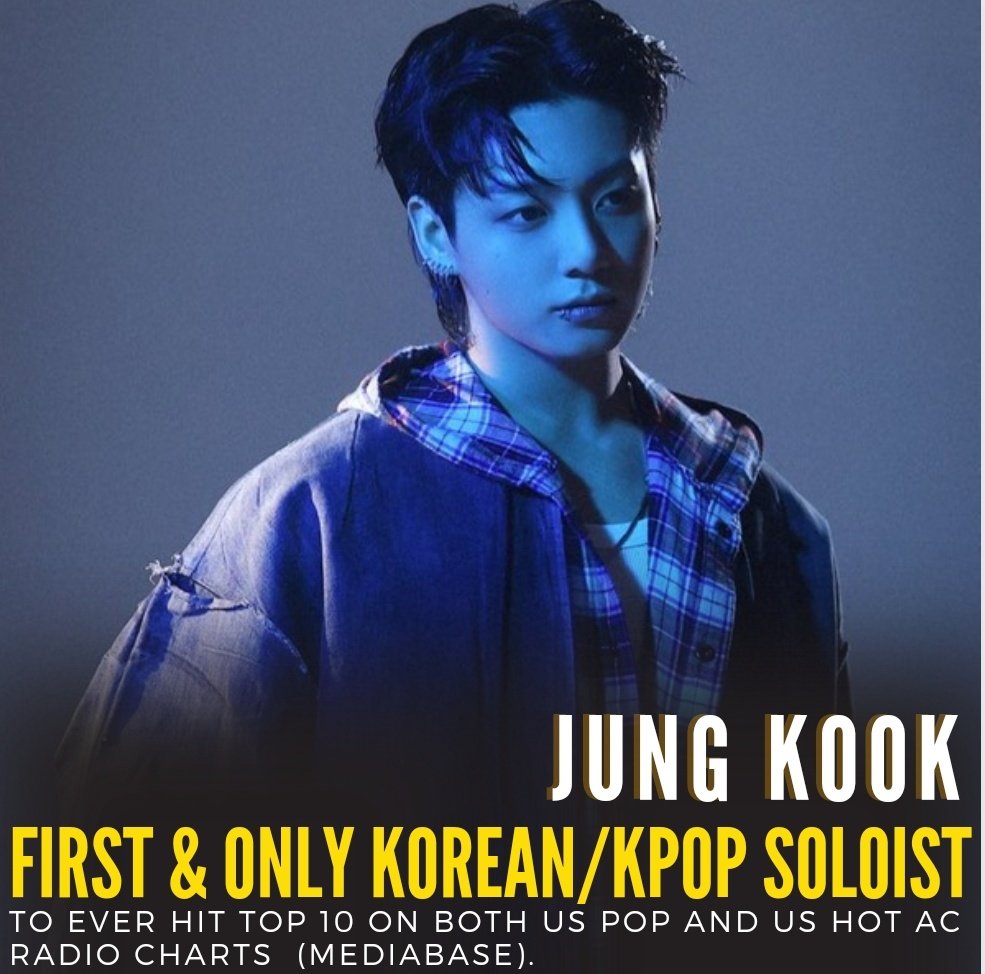 As we talk achievements, Jung Kook remains the only Korean/K-pop soloist to ever reach the Top 10 on both US Pop and US Hot AC Radio Charts (Mediabase). No one has come close to breaking this record. 'First and Only' is his middle name at this point 😉

RADIO STAR JUNG KOOK!🏆