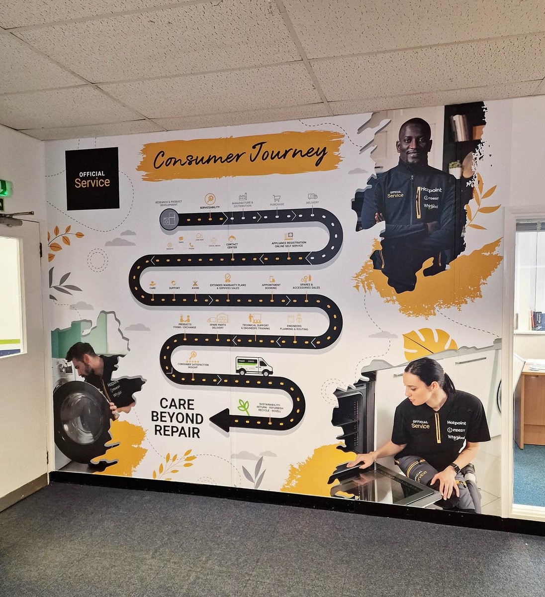 Printed wall graphics 'Consumer Journey' at the Whirlpool offices in Peterborough #wallpaper #officedesign #signagesolutions