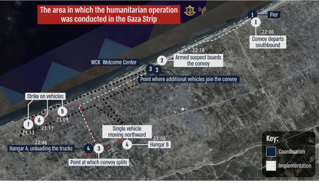 mrconfino's tweet photo. BREAKING: IDF releases result of investigation into killing of 7 aid workers in Gaza:
“The investigation found that forces identified a gunman on one of the aid trucks, following which they identified an additional gunman. After the vehicles left the warehouse where the aid had been unloaded, one of the commanders mistakenly assumed that the gunmen were located inside the accompanying vehicles and that these were Hamas terrorists. The forces did not identify the vehicles in question as being associated with WCK. Following a misidentification by the forces, the forces targeted the three WCK vehicles based on the misclassification of the event and misidentification of the vehicles as having Hamas operatives inside them, with the resulting strike leading to the deaths of seven innocent humanitarian aid workers. The strikes on the three vehicles were carried out in serious violation of the commands and IDF Standard Operating Procedures.
The investigation’s findings indicate that the incident should not have occurred. Those who approved the strike were convinced that they were targeting armed Hamas operatives and not WCK employees. The strike on the aid vehicles is a grave mistake stemming from a serious failure due to a mistaken identification, errors in decision-making, and an attack contrary to the Standard Operating Procedures.
After being presented with, and considering the investigation's findings, the IDF Chief of the General Staff decided that the following command measures will be taken: the brigade fire support commander, an officer with the rank of major, will be dismissed from his position. The brigade chief of staff, an officer with the rank of colonel in reserve, will be dismissed from his position. Additionally, the brigade commander and the 162nd Division commander will be formally reprimanded. The IDF Chief of Staff decided to formally reprimand the commander of the Southern Command for his overall responsibility for the incident.”