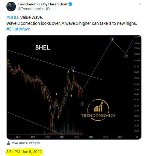 #BHEL 

Became a 5 Bagger.

#Elliottwave updated chart

bit.ly/3xEBQAD 

#StockMarketindia #Trendonomics