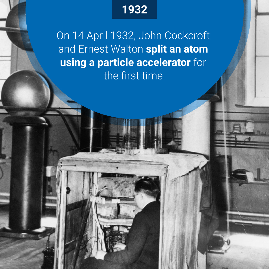 In 1932, the course of nuclear #physics took a new turn when an atom⚛️ was split for the 1st time using a particle accelerator. The discovery has helped scientists understand how to manipulate particles on a subatomic level to better understand the structure & function of matter.