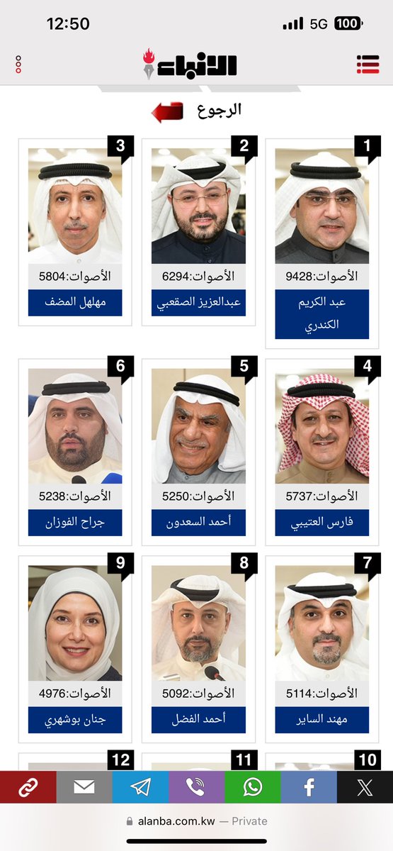 YW_F's tweet photo. @7anthall @m_almodhaf https://t.co/pFjlyXWvuN
