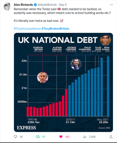 to make us #bankrupt  
ons.gov.uk/economy/govern…