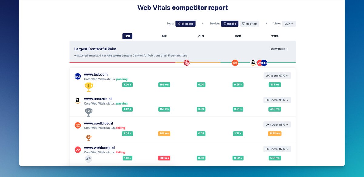 New free core web vitals tool in town. Compare your competitors :)

Happy weekend: rumvision.com/tools/core-web…

#corewebvitals #webperf