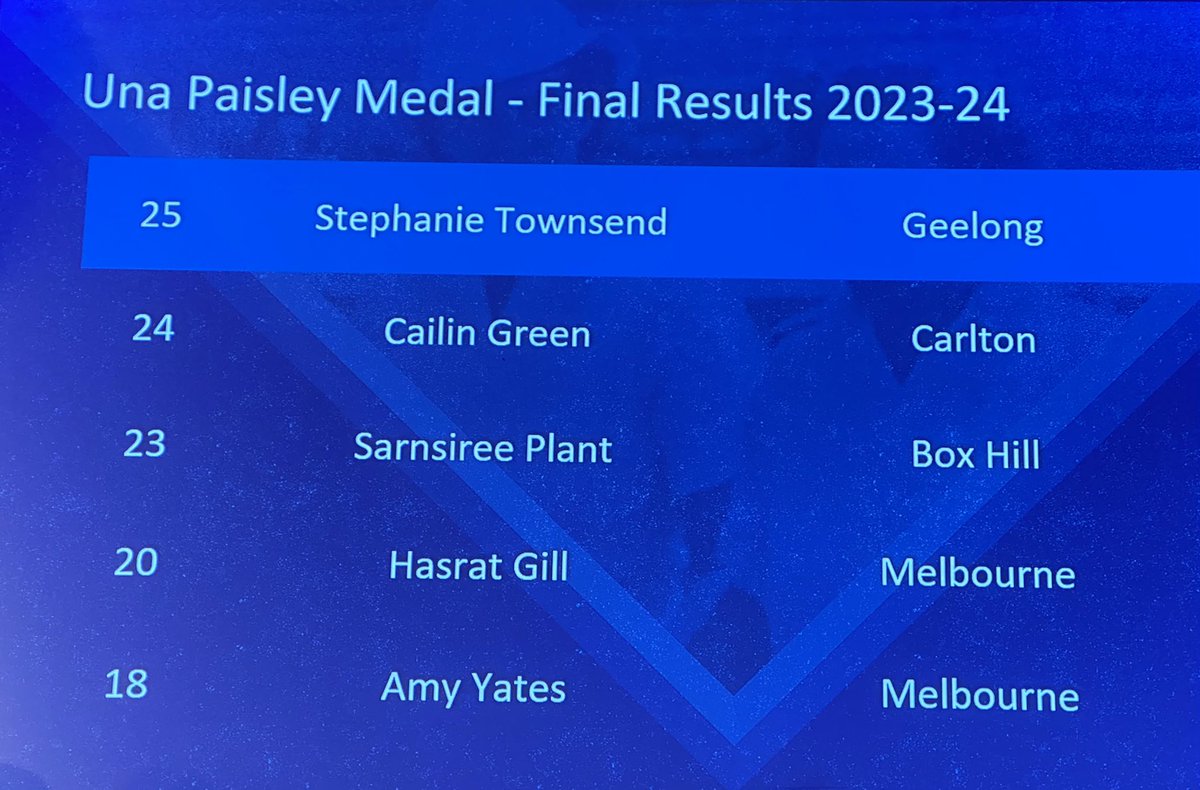 Paul Amy tweet media