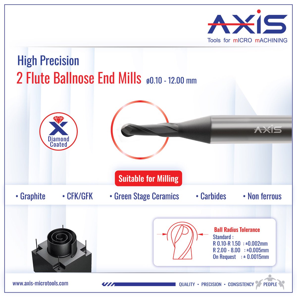 Cutting-edge precision with every curve
#AxisTools #flawlessmachining #precisiontools #endmillexcellence #flawlessprecision #EfficientMachining #flawlesscurve #ballnose #2fluteendmill #cncmachining #endmillexcellence #CuttingEdgeTechnology