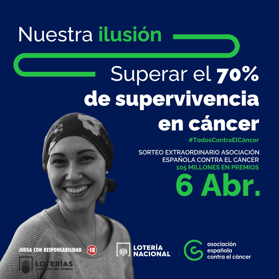 Hoy, el sorteo de la lotería es a favor de la Asociación Española Contra el Cáncer. Gracias a todos los que nos habéis ayudado a conseguir nuestra ilusión 💚 #TodosContraelCáncer