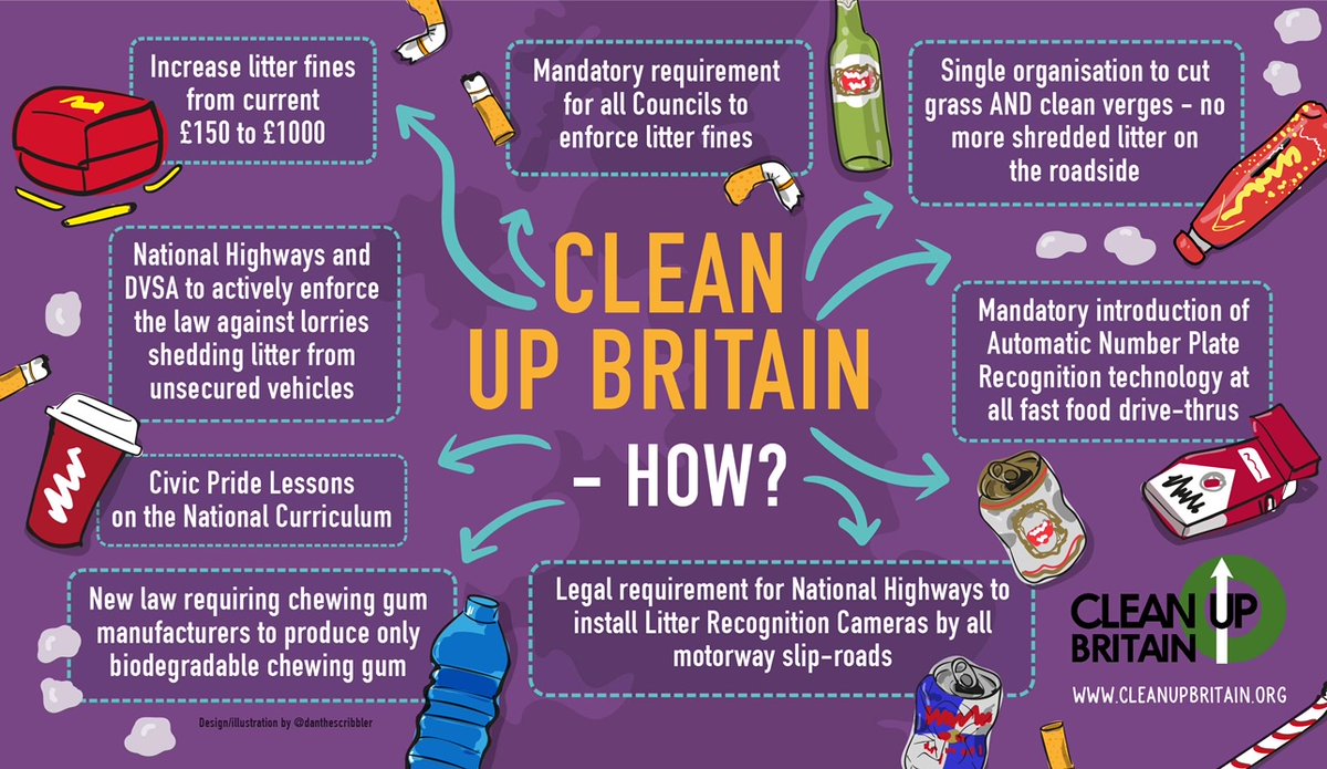 Just some of the things that need doing to... Clean Up Britain, permanently.