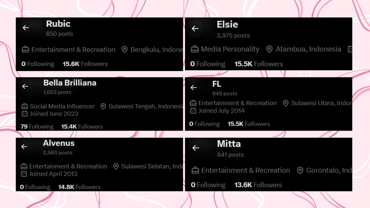 WTS ACC INACT F1OK   
 
— vemaiI onIy  
— go green    
— post ribuan 
— masuk mtht    

💵 IDR 666K   
 #zonauang #zonaba #ratszone #btc    #nft px91