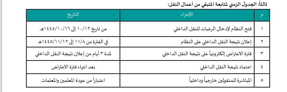 وزارة التعليم : اعتماد اجراءات حركة #النقل_الداخلي للمعلمين والمعلمات في جميع إدارات التعليم 1️⃣ يبدأ ادخال الرغبات بتاريخ 1445/10/12هـ إلى تاريخ 1445/10/16هـ 2️⃣ إعلان نتيجة الحركة من تاريخ 1445/11/8هـ إلى تاريخ 1445/11/12هـ ✅ هام : معلمي العقود المكانية بإمكانهم التقديم