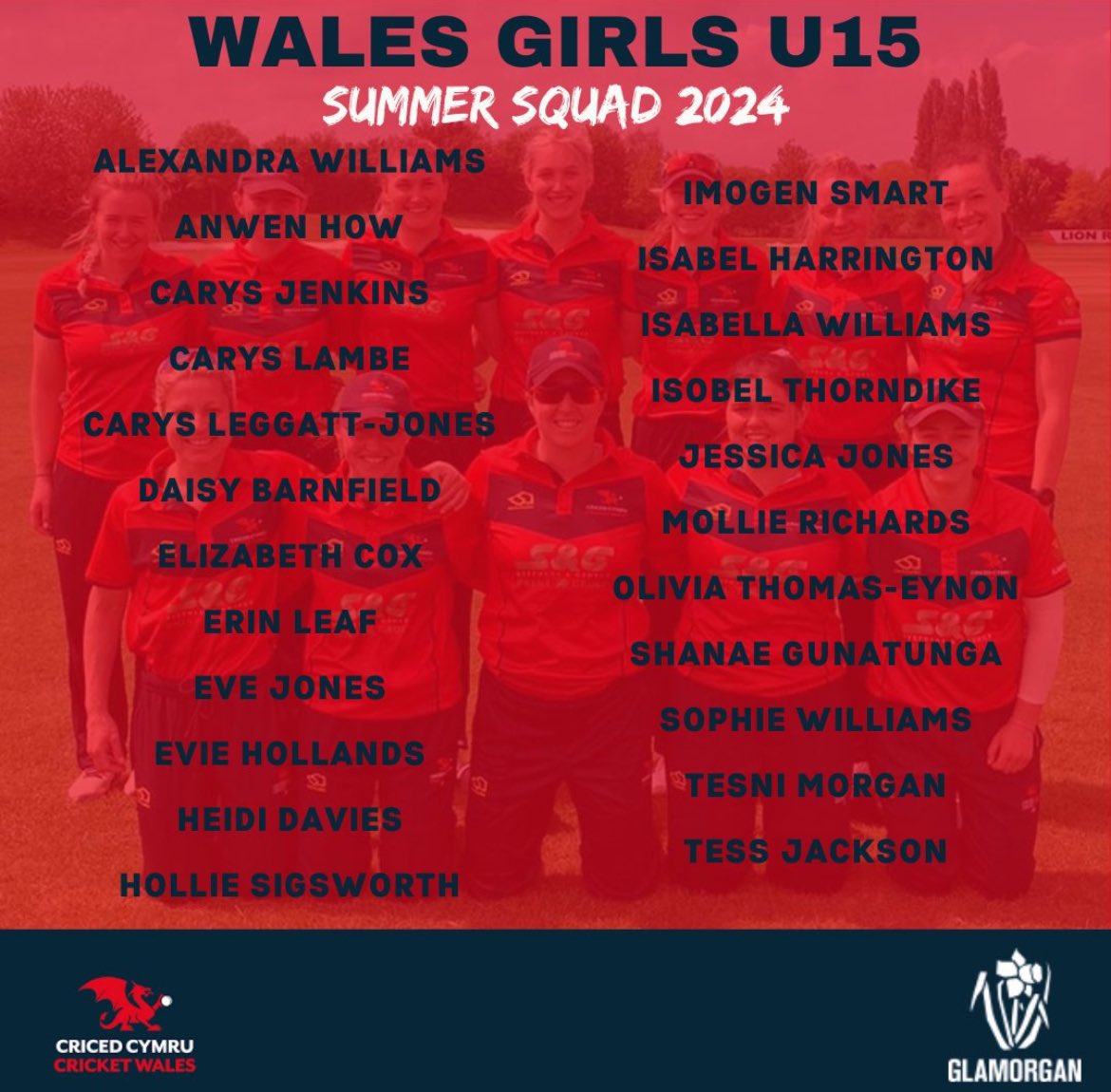 Something happened……and we are so proud

Anwen How and Isobel Thorndike have been selected for the Wales Girls Under 15 Squad

The progress made by both Izzy and Anwen continues to be recognised and we are so happy for both of them

Well done girls, go smash it !!