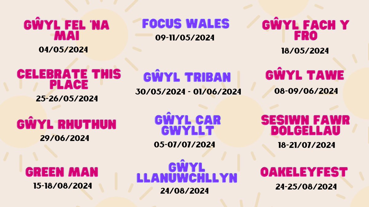 🍦Gwyliau Cymru | Welsh Festivals🍦 Ewch i weld line ups gwyliau cerddorol Cymru dros yr haf ar dudalen flaen AM nawr! Check out the line ups of Wales' upcoming music festivals on AM's homepage now! 🔗amam.cymru